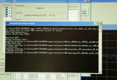 Cirrus Logic - The team and labs, 2015 - 6
