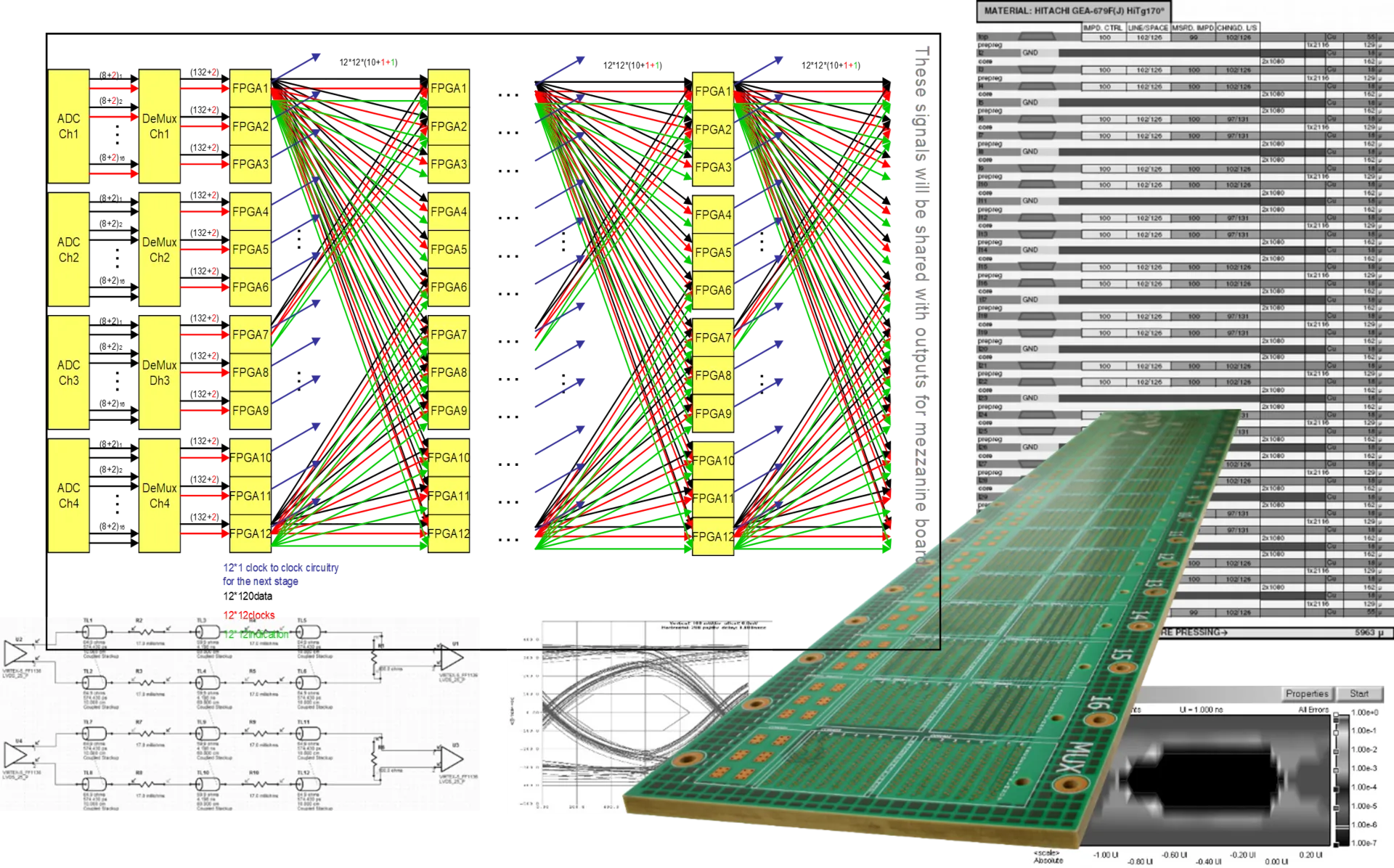 NEC labs solution, system design - The overall system, blade server organized hardware, with 16 processing modules running in parallel