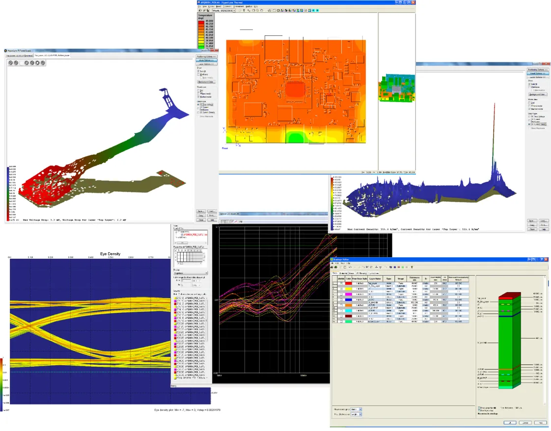 STB based on Qualcomm SoC - Signal Analysis